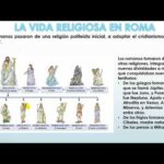dos ejemplos de la religion roma